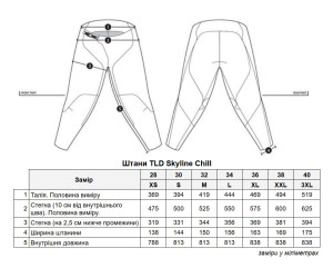 Штаны TLD SKYLINE CHILL PANT MONO [DARK EARTH] 